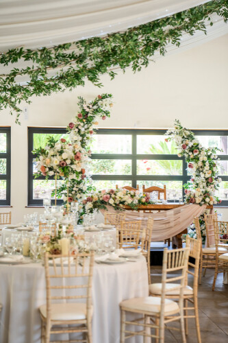 View the Platinum Guide profile for Los Willows